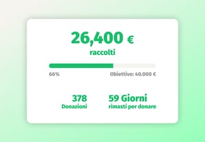 Piattaforma di crowdfunding